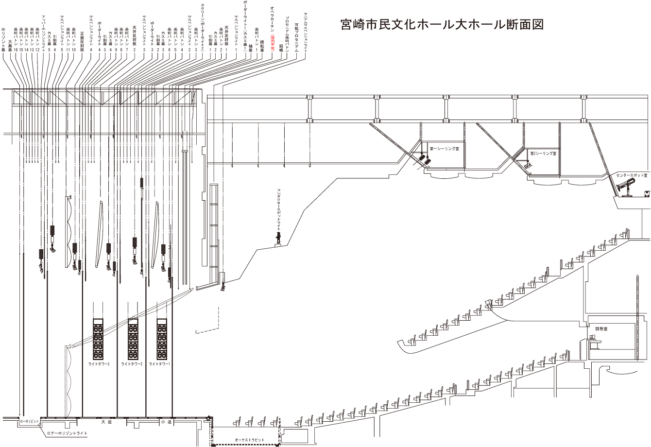 大ホール断面図