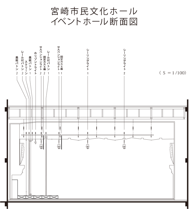 イベントホール断面図