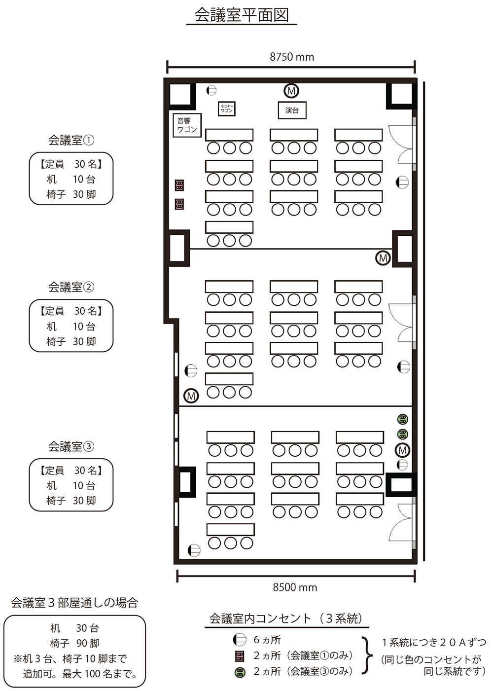 会議室