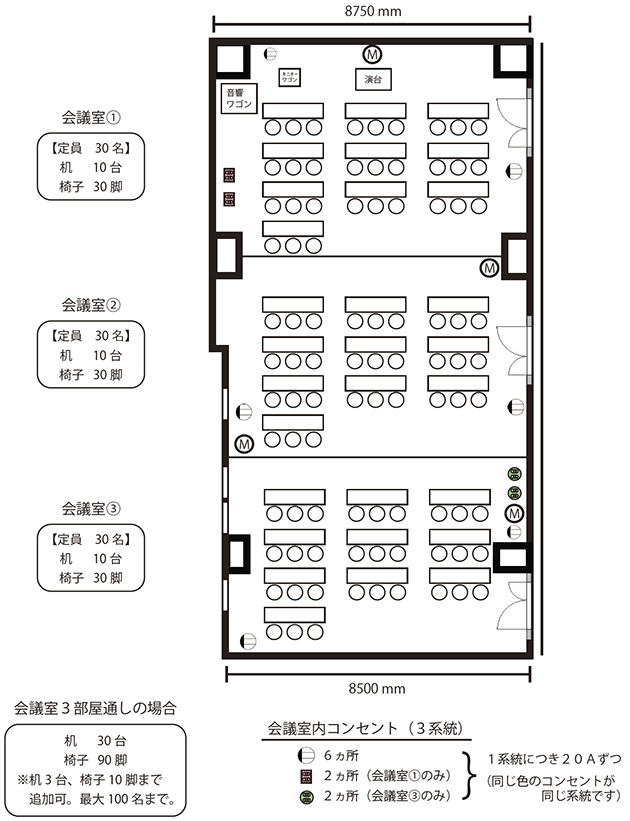 会議室