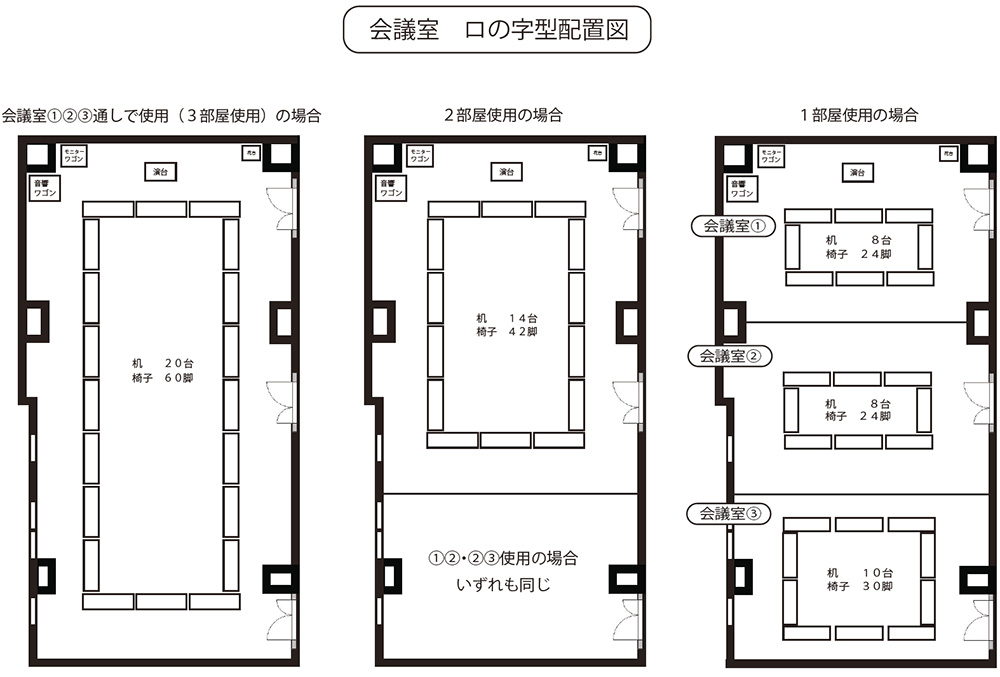 会議室