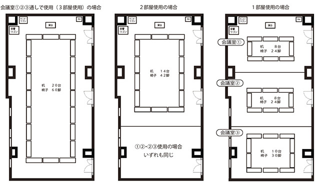 会議室