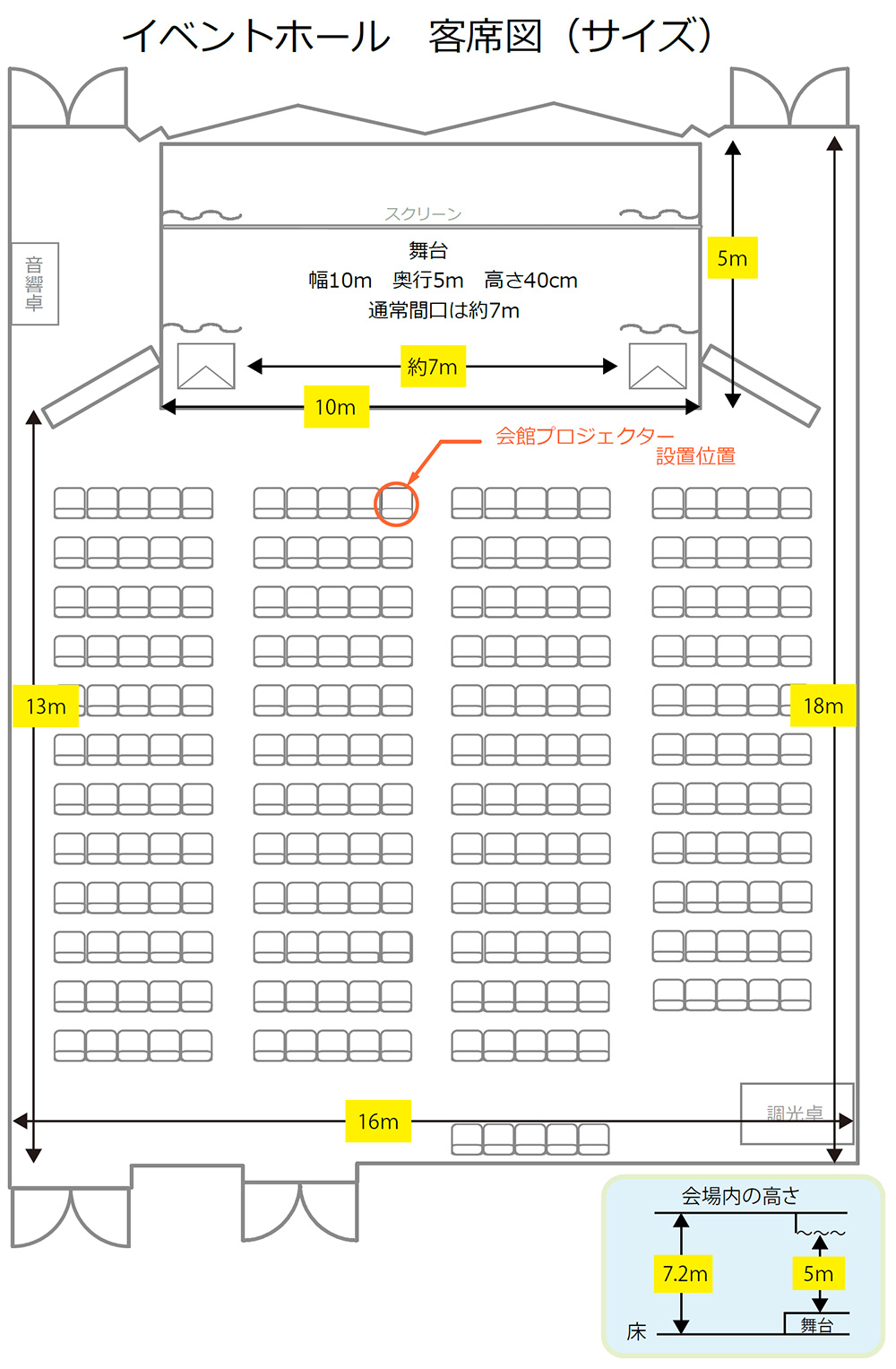 イベントホール客席図（サイズ）