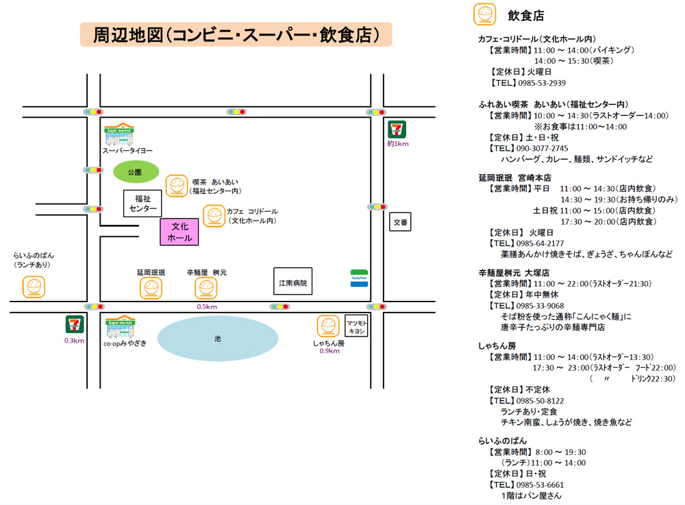 周辺マップ